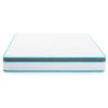 King size 8-inch Memory Foam Innerspring Mattress